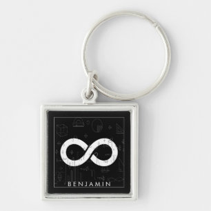 Porte-clés Monogramme de maths - Symbole de l'infini