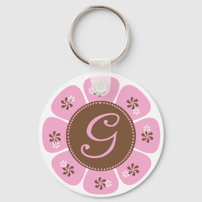 Porte-clés Monogramme G Brown et rose (Recto)