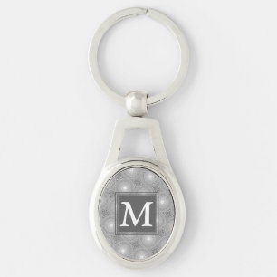 Porte-clés Monogramme gris cercles motif