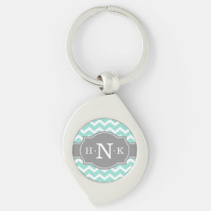 Porte-clés Monogramme Gris Chevron à la menthe