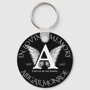 Porte-clés Monogramme   Mémorial