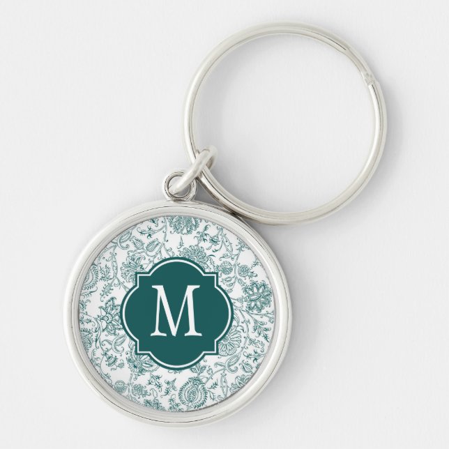 Porte-clés Monogramme Motif turquoise et blanc (Devant)