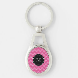 Porte-clés Monogramme noir du motif   de Chevron de roses