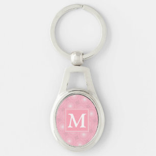 Porte-clés Monogramme rose cercles motif