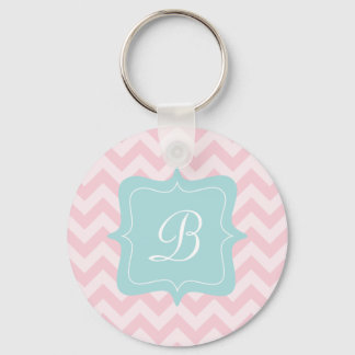 Porte-clés Monogramme rose Zigzag