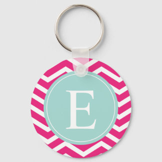 Porte-clés Monogramme Turquoise de menthe blanche rose