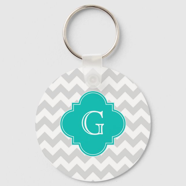 Porte-clés Monogramme Turquoise de Quatrefoil gris clair (Recto)