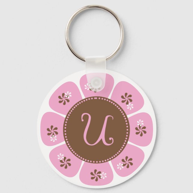 Porte-clés Monogramme U Brown et rose (Recto)