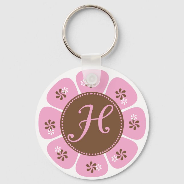 Porte-clés Monographie Brown et rose H (Recto)