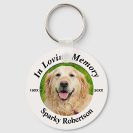 Porte-clés Monument aux chiens personnalisés