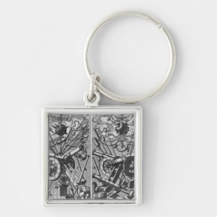 Porte-clés Morceaux d'artillerie