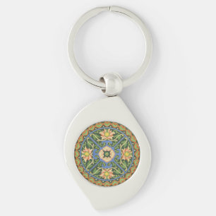 Porte-clés Motif antique cloisonné chinois : Vert Jade
