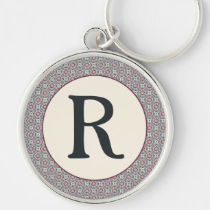Porte-clés Motif de carreaux de Bourgogne