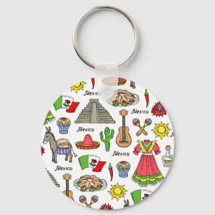 Porte-clés Motif de symboles du Mexique  
