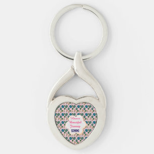 Porte-clés Motif de tortue personnalisé