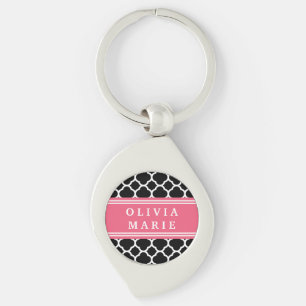 Porte-clés Motif Quatrefoil noir rose personnalisé