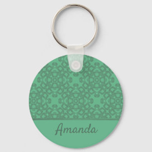 Porte-clés Motif vert menthe personnalisé