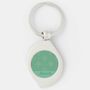 Porte-clés Motif vert menthe personnalisé