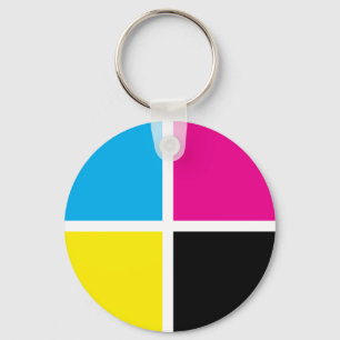 Porte-clés mye