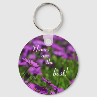 Porte-clés Nana Porte - clé