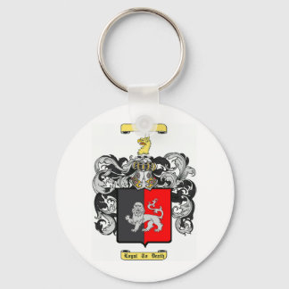 Porte-clés Neil