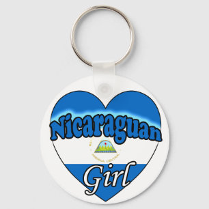 Porte-clés Nicaragua fille