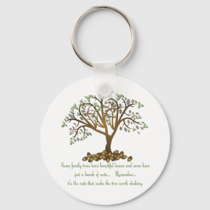 Porte-clés Noix d'arbre familial