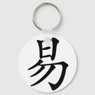 Porte-clés Nom chinois pour Louise 20214_1.pdf