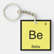 Nom de bébé Chimie Élément Tableau périodique