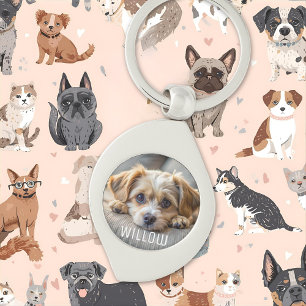 Porte-clés Nom de conservation de l'amoureux des chiens photo