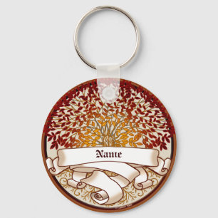 Porte-clés Nom de famille de Crimson
