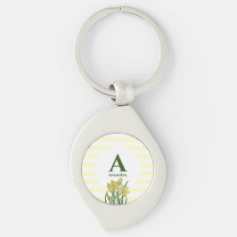 Porte-clés Nom du monogramme Aquarelle Jaune Daffodiques Band