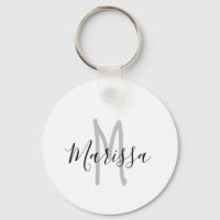 Nom et monogramme lettre main moderne