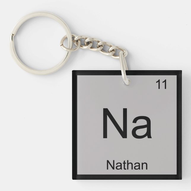 Porte-clés Nom Nathan Chimie Élément Tableau périodique (Devant)