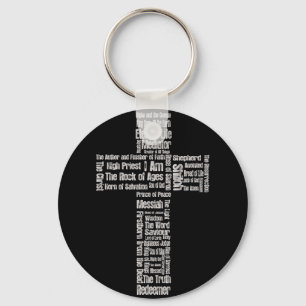 Porte-clés Noms de Jésus Croix