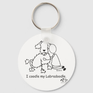 Porte-clés non défini