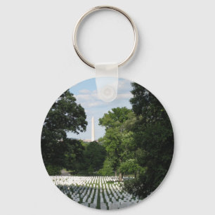 Porte-clés N'oublie jamais... Toujours se souvenir