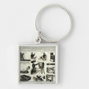 Porte-clés Nouvel appareil photographique
