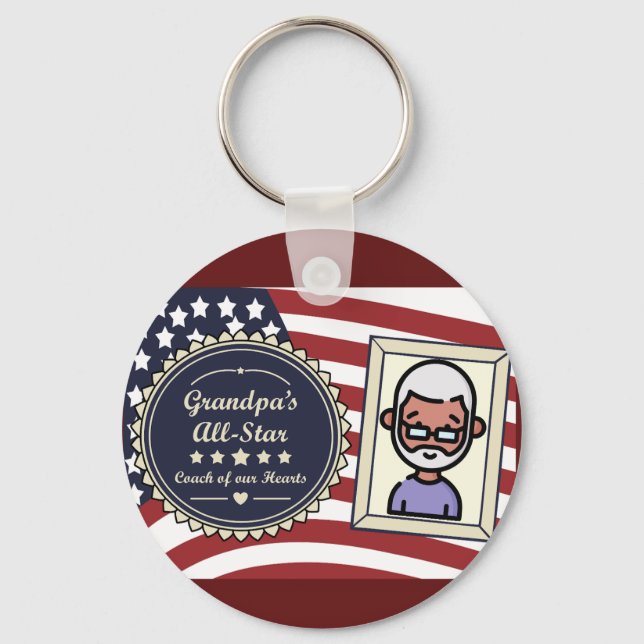 Porte-clés Ouverture de la bouteille de bouton (Recto)