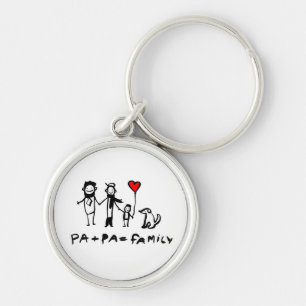 Porte-clés Pa + Pa = Famille
