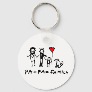 Porte-clés Pa + Pa = Famille