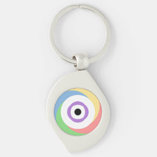 Porte-clés Pactomiques. Sachez. Votre. Color.