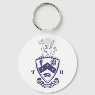 Porte-clés Pan Sophic Porte - clé