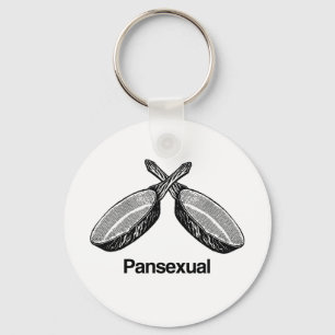 Porte-clés Pansexuel -
