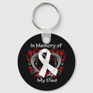 Porte-clés Papa - En mémoire Cancer du poumon Coeur