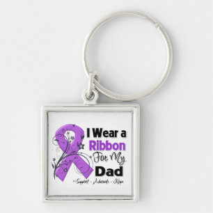Porte-clés Papa - ruban de Cancer pancréatique