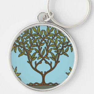Porte-clés Papier peint frise d'arbre de William Morris