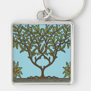 Porte-clés Papier peint frise d'arbre de William Morris