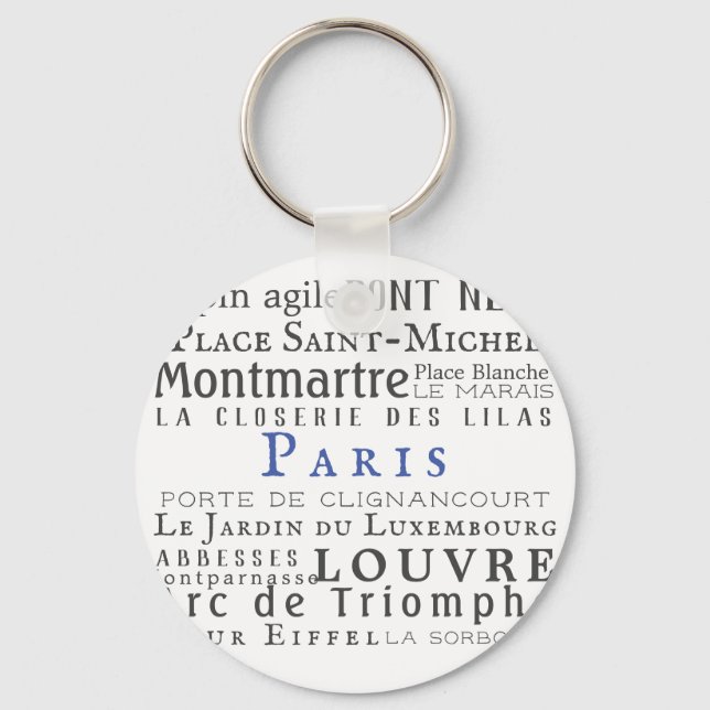 Porte-clés Paris et ses monuments (Recto)