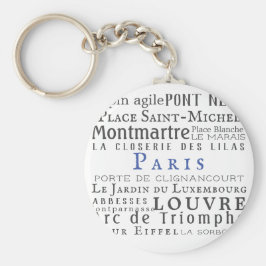 Porte-clés Paris et ses monuments